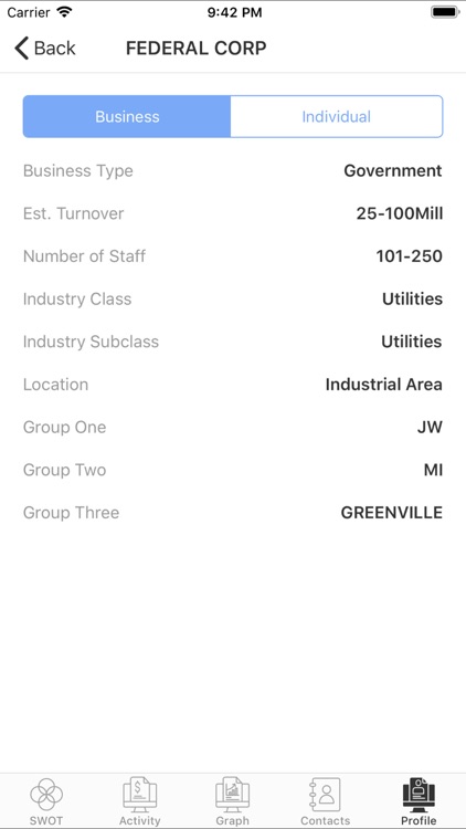 Salesmatrix SWOT screenshot-4