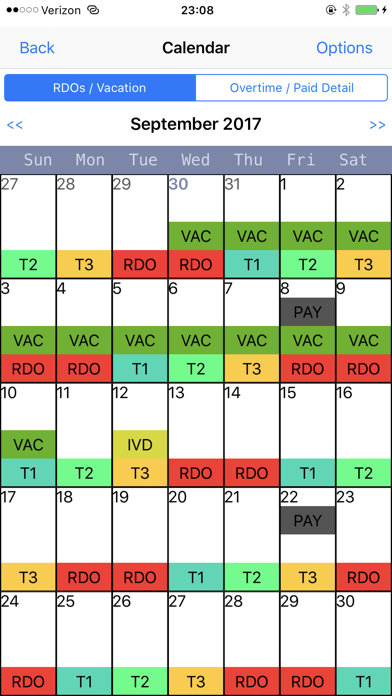 Nypd Rdo Chart 2018