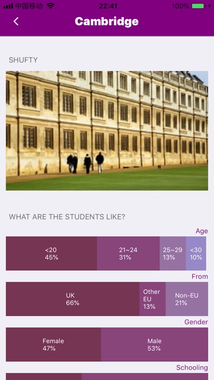 UKUniversty screenshot-3