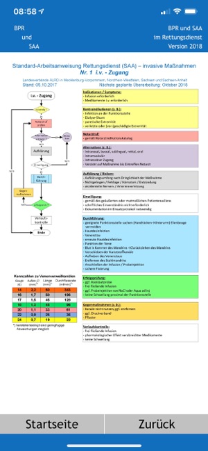 BPR und SAA(圖3)-速報App