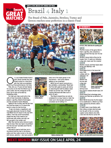 World Soccer Magazine screenshot 4