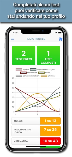 Hoepli Test Ingegneria(圖4)-速報App