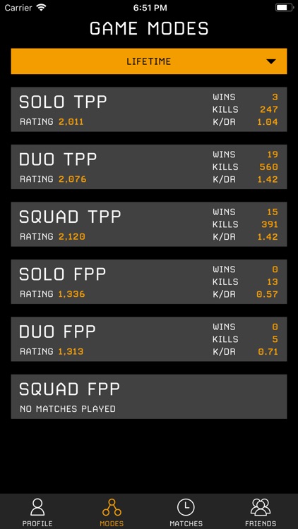 Stats Tracker for PUBG screenshot-3