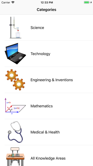 African Americans in STEM(圖2)-速報App