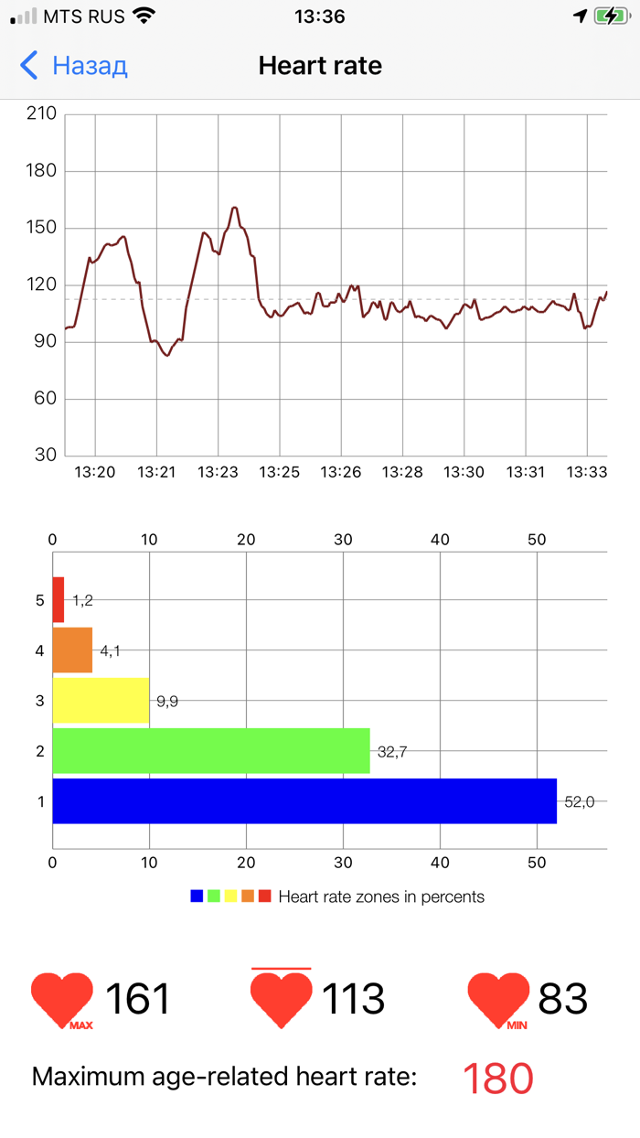 Бег и ходьба