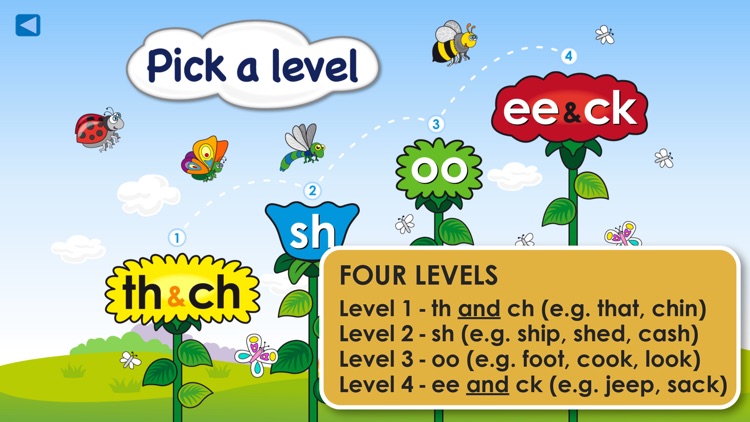 Spell Star 1b: sh, ch words