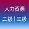 企业人力资源管理师考试分为《理论知识》考试和《专业技能》考试，主要内容如下：(1)理论知识：职业道德基本知识、人力资源管理基础知识和行业相关法律常识。(2)专业技能：人力资源规划、招聘与配置、培训与开发、绩效管理、薪酬福利管理和劳动关系管理。