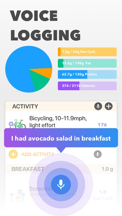 Keto Manager: Low Carb Diet screenshot 4