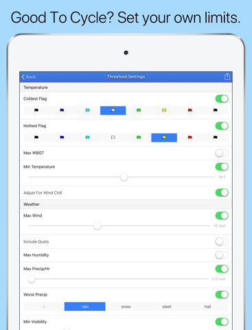 Good To Cycle - náhled