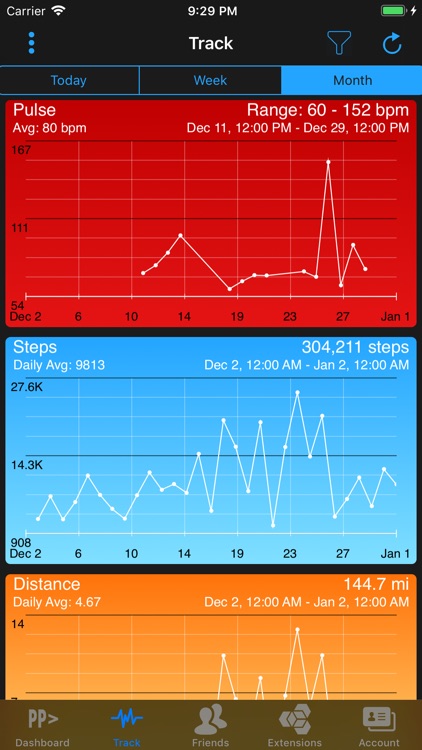PulsePRO HeartRate Monitor