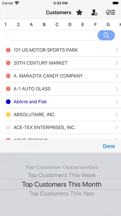 Salesmatrix SWOT