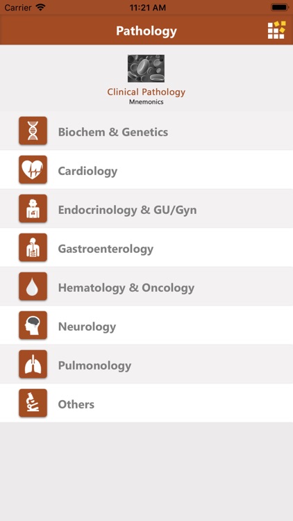 Clinic Pathology Mnemonics