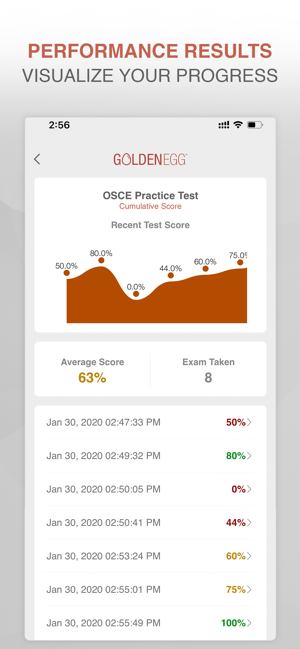 OSCE Practice Test Prep(圖4)-速報App