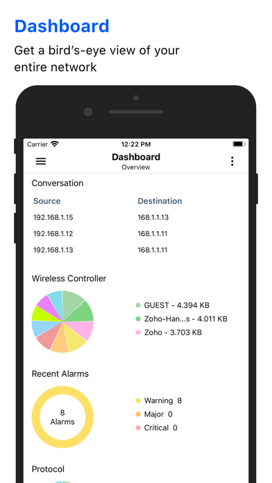 How to cancel & delete NetFlow Analyzer from iphone & ipad 1