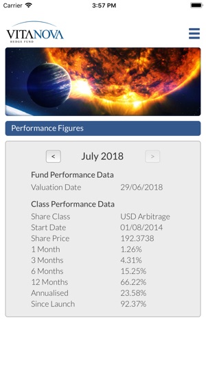 Vita Nova Hedge Fund(圖5)-速報App