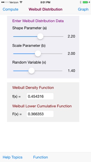 Weibull Distribution(圖2)-速報App