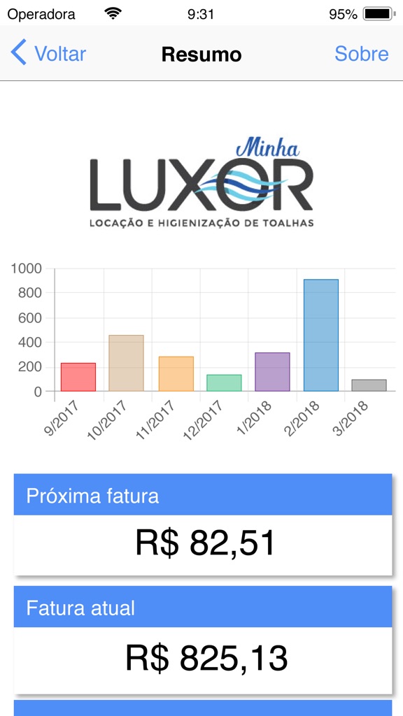 【图】Minha Luxor(截图1)