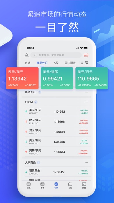 金十数据(专业版)-一秒掌握全球财经新闻资讯 screenshot1