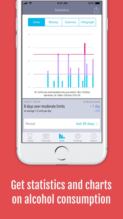 DrinkControl – Alcohol Tracker screenshot-4