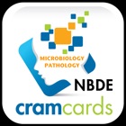 NBDE Microbio/Path Cram Cards