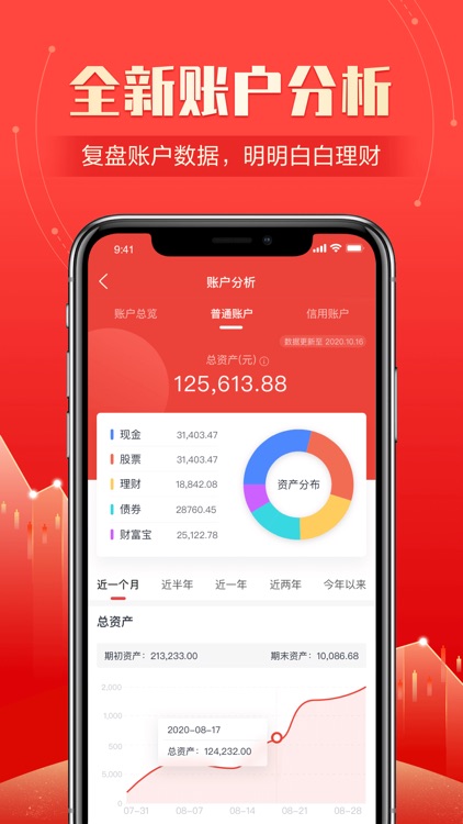 财富乐赚-股票开户 理财基金 screenshot-3