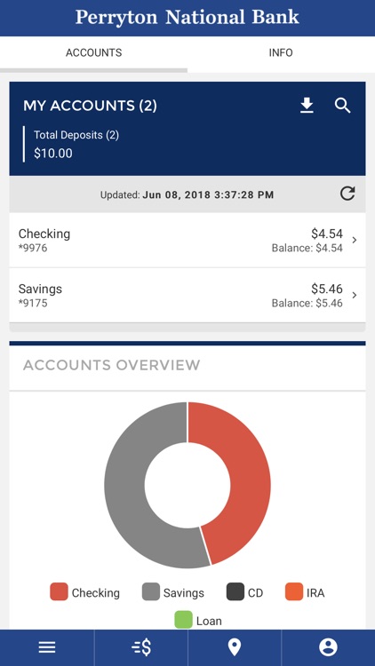 Perryton National Bank screenshot-3