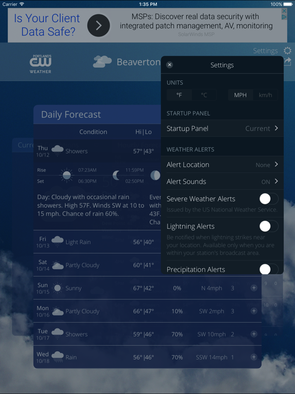 Portland's CW32 Weatherのおすすめ画像5