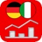 The app German Business Dictionary by Hoepli contains a wide choice of entries and expressions - more than 112