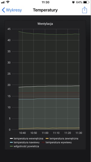 DOMIQ/Remote(圖3)-速報App