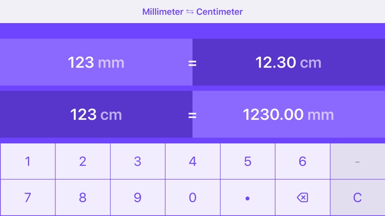 Millimeters to Centimeters screenshot-5