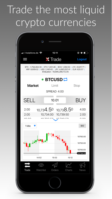 How to cancel & delete LMAX Digital Trading from iphone & ipad 1