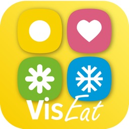 VisEatP per Driver