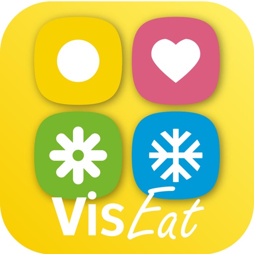 VisEatP per Driver