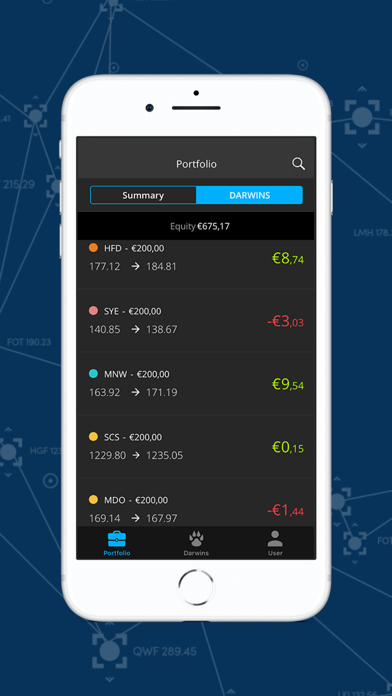 Darwinex para Inversores screenshot 3