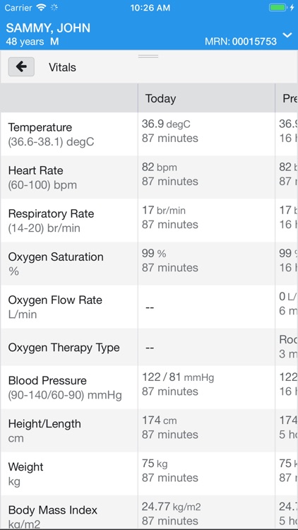 PowerChart Touch