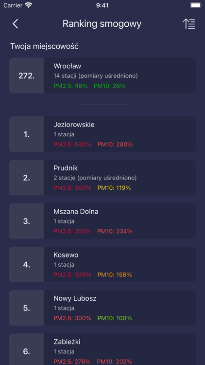 Smog Polska screenshot-4