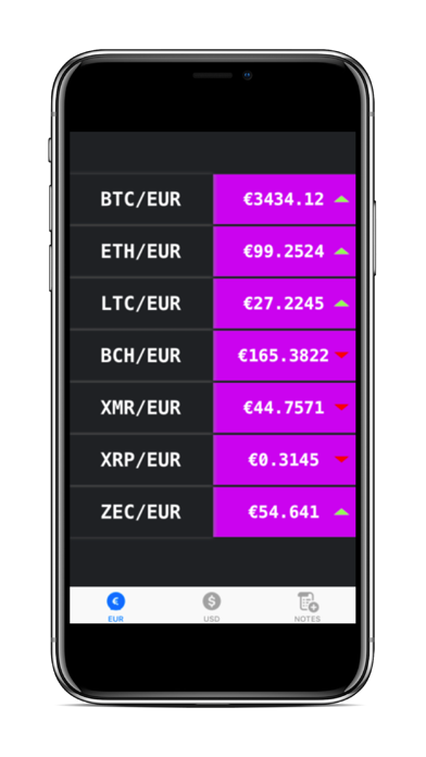 Daily Bitcoin : Price Tracker screenshot 2