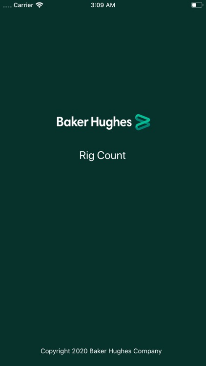 Rig Count