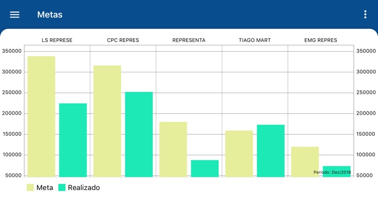 Zetta Manager screenshot-6