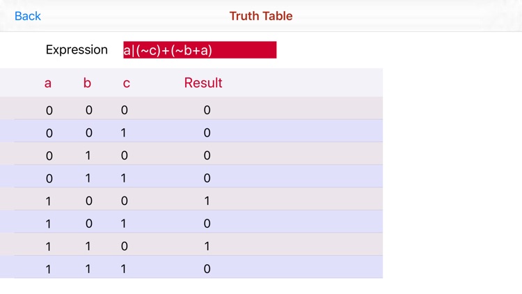Logic Truth Tables screenshot-8
