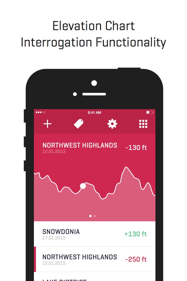 Ella - GPS Elevation Tracker screenshot 3