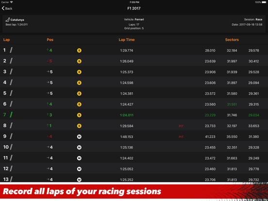 Sim Racing Telemetry на iPad