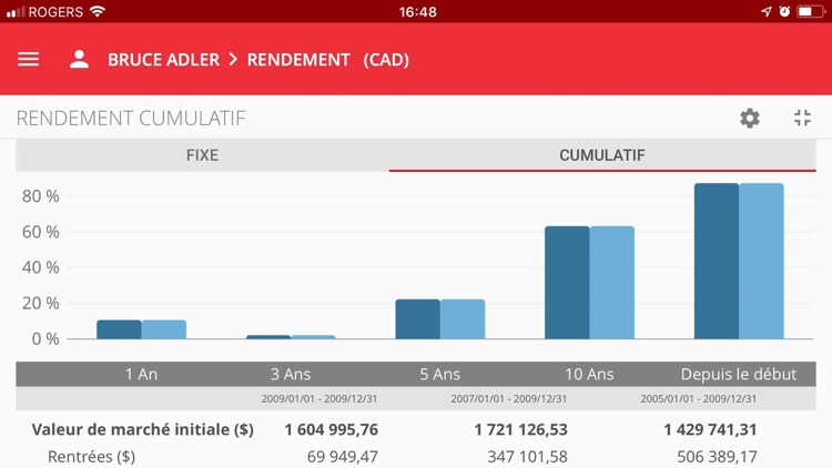 Croesus Mobile Advisor