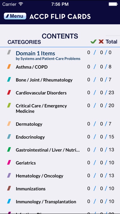 Pharmacotherapy Flipcards 2014