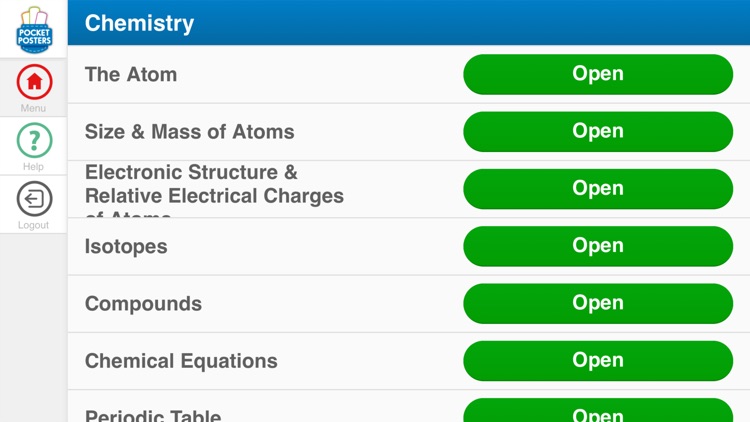 Chemistry GCSE