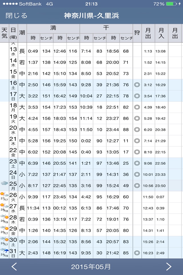 潮見表LT screenshot 2