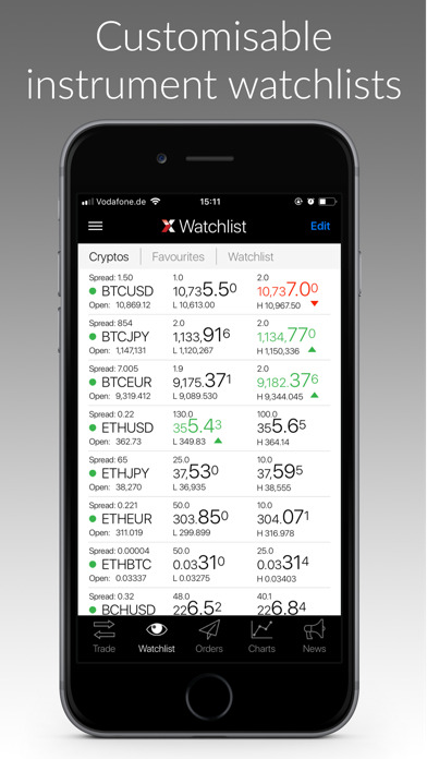 LMAX Digital Trading screenshot 2