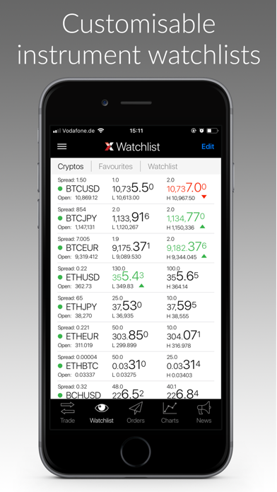 How to cancel & delete LMAX Digital Trading from iphone & ipad 2