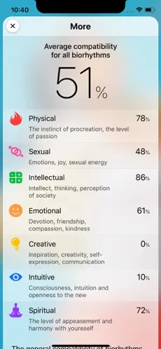 Screenshot 7 Palmist iphone