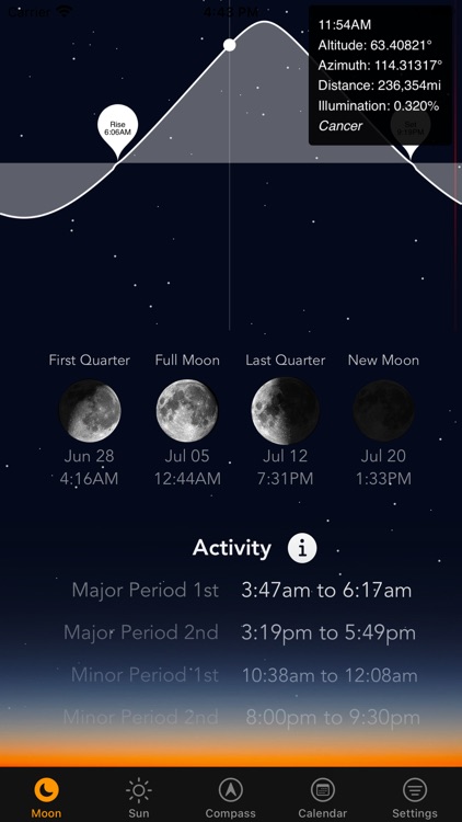 Moon & Sun: LunaSol screenshot-3